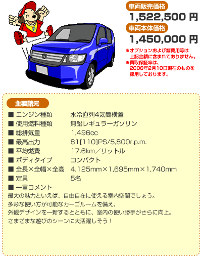 ۥ ӥꥪѥ 1.5AU(2WD FF) ӥӥåɥ֥롼ѡ
