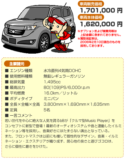 ȥ西 bB 1.5 ZQС 4AT(2WD) ֥饤ȥС᥿å