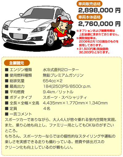 ޥĥ RX-8 TypeS 6MT (2WD) Ρե쥤ۥ磻ȥѡޥ