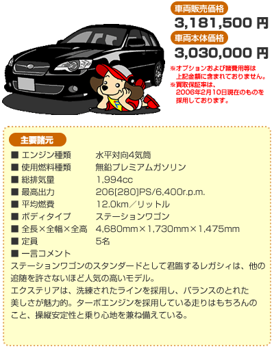 Х 쥬 ġ󥰥若 2.0GT spec.B 5MT(AWD) ֥ǥ֥åѡ