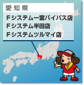 θ